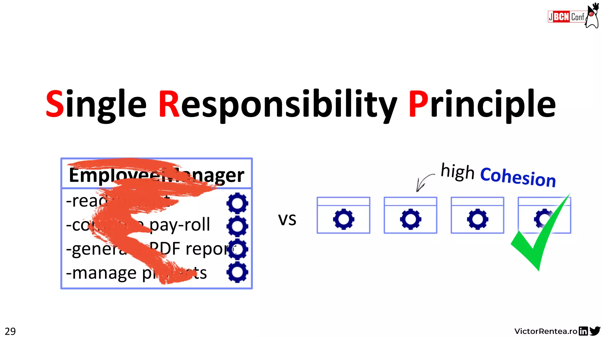 29
Single Responsibility Principle
EmployeeManager
-read/persist
-compute pay-roll
-generate PDF report
-manage projects
vs
 