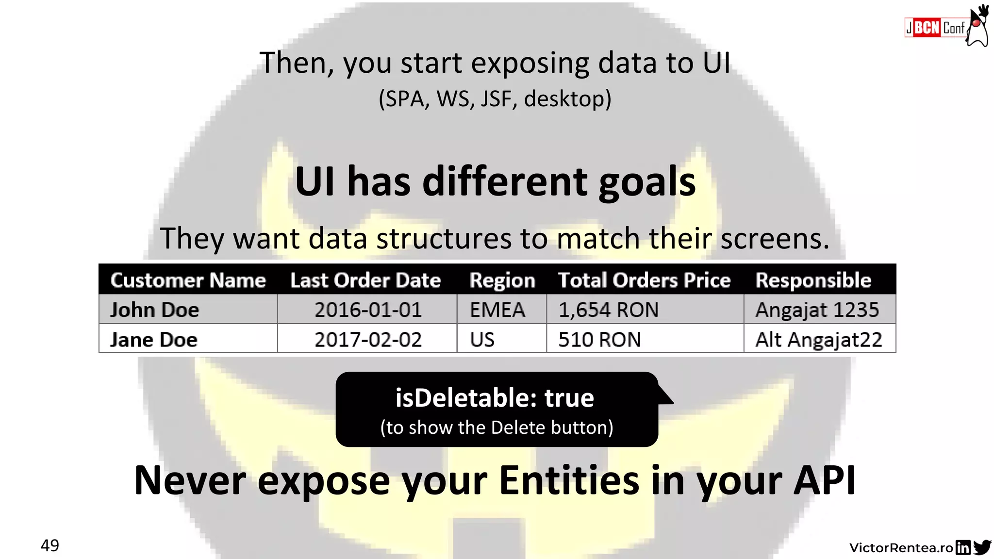 Then, you start exposing data to UI
(SPA, WS, JSF, desktop)
UI has different goals
They want data structures to match their screens.
Never expose your Entities in your API
49
isDeletable: true
(to show the Delete button)
 