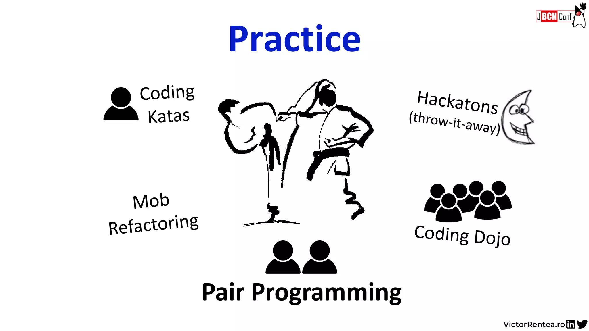 Practice
Pair Programming
 