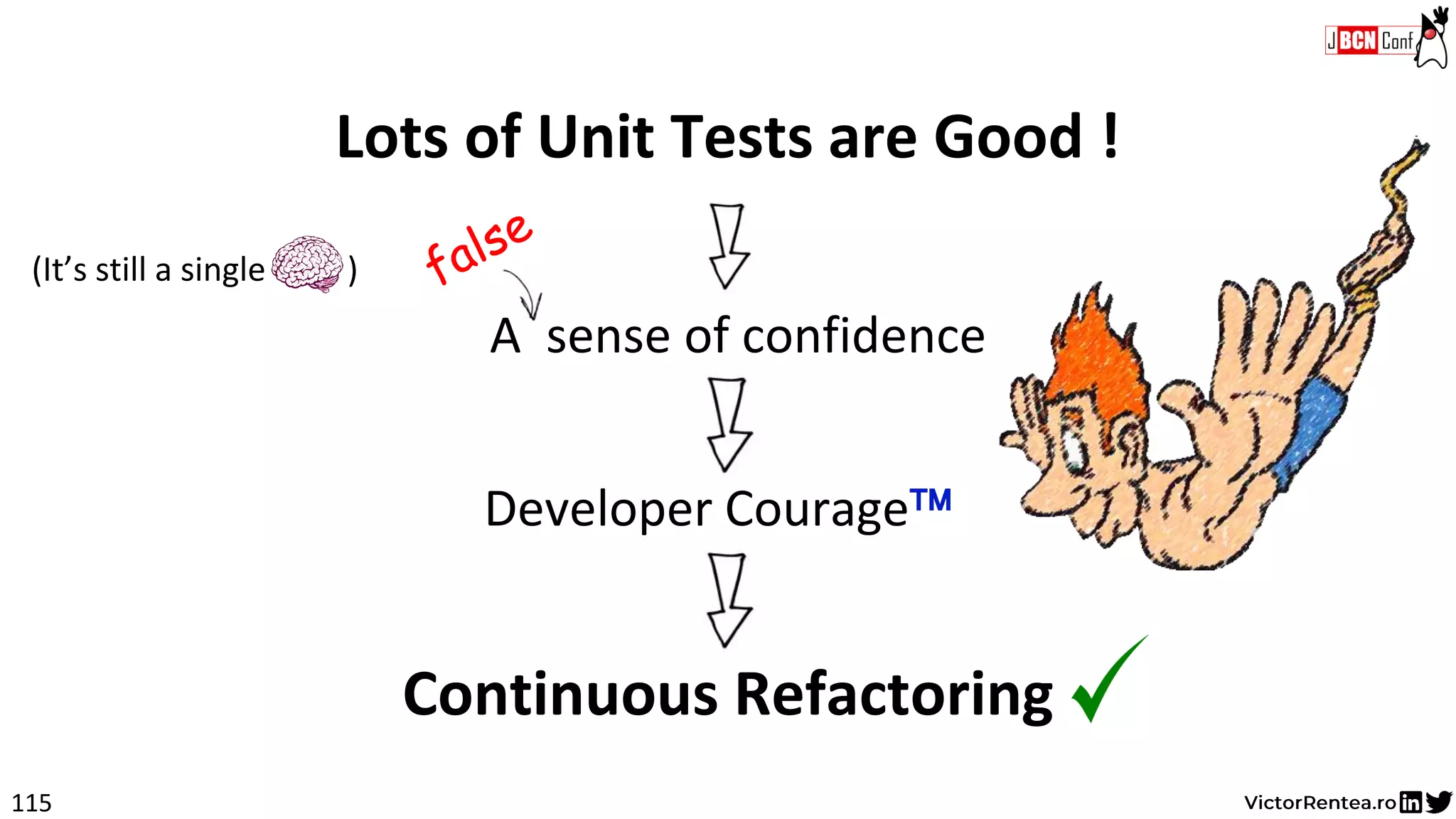115
Lots of Unit Tests are Good !
A sense of confidence
Developer Courage
Continuous Refactoring
(It’s still a single )
 