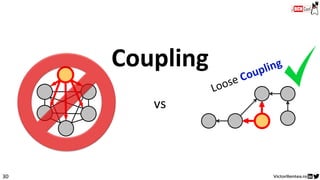 30
Coupling
vs
 