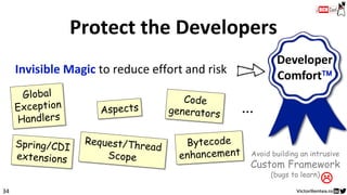 34
Invisible Magic to reduce effort and risk
Protect the Developers
...
Avoid building an intrusive
Custom Framework
(bugs to learn)

Developer
Comfort
 
