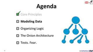44
Core Principles
Modeling Data
Organizing Logic
The Onion Architecture
Tests. Fear.
Agenda
VictorRentea.ro
 