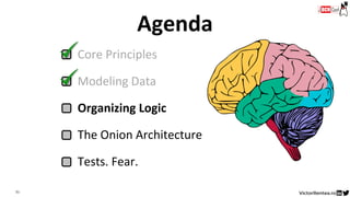 51
Core Principles
Modeling Data
Organizing Logic
The Onion Architecture
Tests. Fear.
Agenda
 