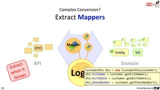 52
Complex Conversion?
Extract Mappers
VOEntityid
DTO
Mapper
Logic
API Domain
CustomerDto dto = new CustomerDto();
dto.fullName = customer.getFullName();
dto.birthDate = customer.getBirthDate();
dto.phoneNumber = customer.getPhoneNumber();
CustomerDto dto = new CustomerDto(customer);
 