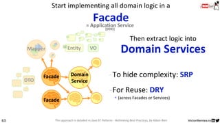 63
Start implementing all domain logic in a
Facade
Mapper VOEntityid
DTO
Facade
Facade Domain
Service
Domain
Service
Domain Services
This approach is detailed in Java EE Patterns - Rethinking Best Practices, by Adam Bien
Then extract logic into
-To hide complexity: SRP
-For Reuse: DRY
▪ (across Facades or Services)
≈ Application Service
[DDD]
 