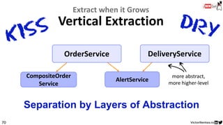 AlertService
CompositeOrder
Service
70
Separation by Layers of Abstraction
OrderService DeliveryService
Extract when it Grows
Vertical Extraction
more abstract,
more higher-level
 