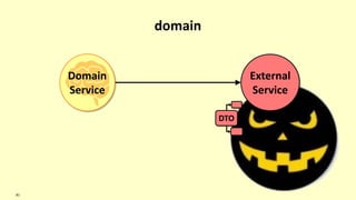 81
External
Service
DTO
Domain
Service
Domain
Service
domain
 