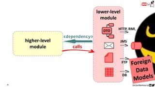 86
calls
<dependency>
higher-level
module
lower-level
module
HTTP, RMI, …
FTP
JMS
DB
DTO
 