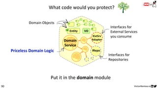 90
VOEntityid
Domain
Service
Domain
Service
IExtSrv
Adapter
IRepo
What code would you protect?
Put it in the domain module
Interfaces for
External Services
you consume
Interfaces for
Repositories
Priceless Domain Logic
Domain Objects
 