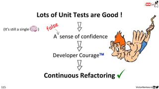 115
Lots of Unit Tests are Good !
A sense of confidence
Developer Courage
Continuous Refactoring
(It’s still a single )
 