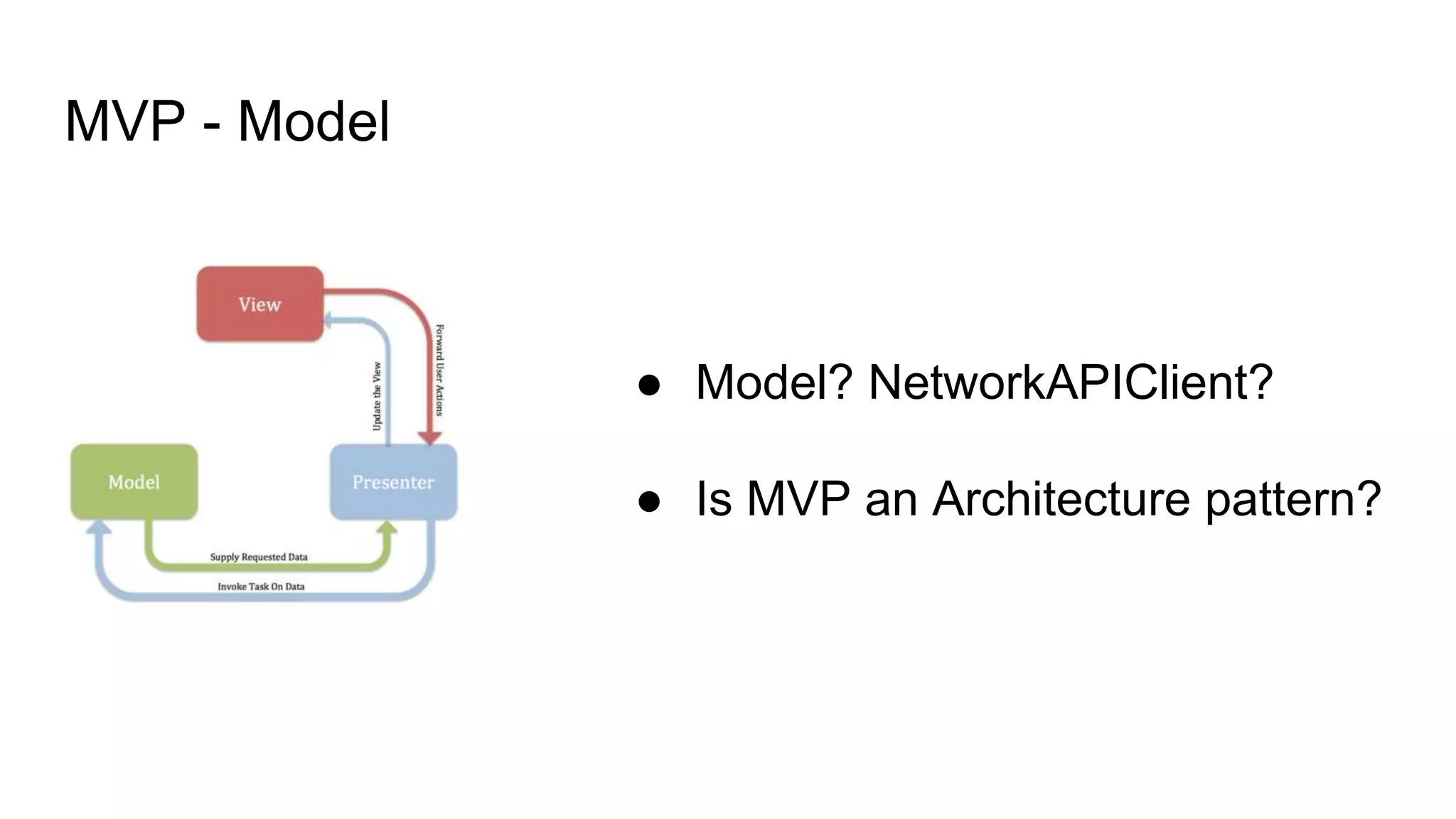 MVP - Model
● Model? NetworkAPIClient?
● Is MVP an Architecture pattern?
 