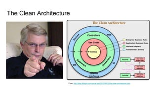The Clean Architecture
From: http://blog.8thlight.com/uncle-bob/2012/08/13/the-clean-architecture.html
 