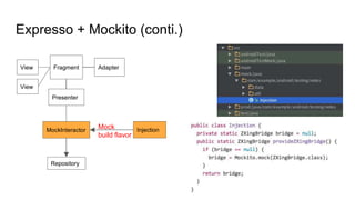 Expresso + Mockito (conti.)
Mock
build flavor
Fragment AdapterView
View
Presenter
InjectionMockInteractor
Repository
 