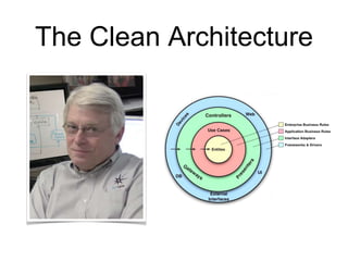 The Clean Architecture
 