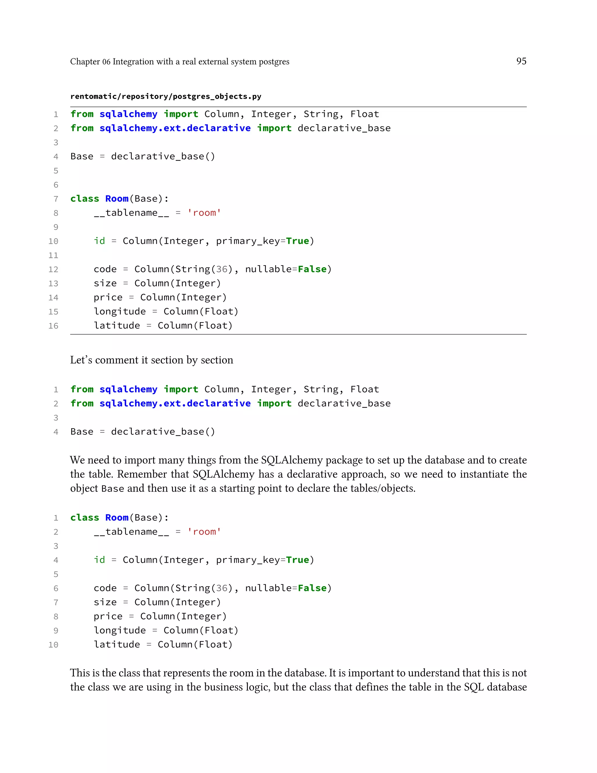 Chapter 06 Integration with a real external system postgres 95
rentomatic/repository/postgres_objects.py
1 from sqlalchemy import Column, Integer, String, Float
2 from sqlalchemy.ext.declarative import declarative_base
3
4 Base = declarative_base()
5
6
7 class Room(Base):
8 __tablename__ = 'room'
9
10 id = Column(Integer, primary_key=True)
11
12 code = Column(String(36), nullable=False)
13 size = Column(Integer)
14 price = Column(Integer)
15 longitude = Column(Float)
16 latitude = Column(Float)
Let’s comment it section by section
1 from sqlalchemy import Column, Integer, String, Float
2 from sqlalchemy.ext.declarative import declarative_base
3
4 Base = declarative_base()
We need to import many things from the SQLAlchemy package to set up the database and to create
the table. Remember that SQLAlchemy has a declarative approach, so we need to instantiate the
object Base and then use it as a starting point to declare the tables/objects.
1 class Room(Base):
2 __tablename__ = 'room'
3
4 id = Column(Integer, primary_key=True)
5
6 code = Column(String(36), nullable=False)
7 size = Column(Integer)
8 price = Column(Integer)
9 longitude = Column(Float)
10 latitude = Column(Float)
This is the class that represents the room in the database. It is important to understand that this is not
the class we are using in the business logic, but the class that defines the table in the SQL database
 
