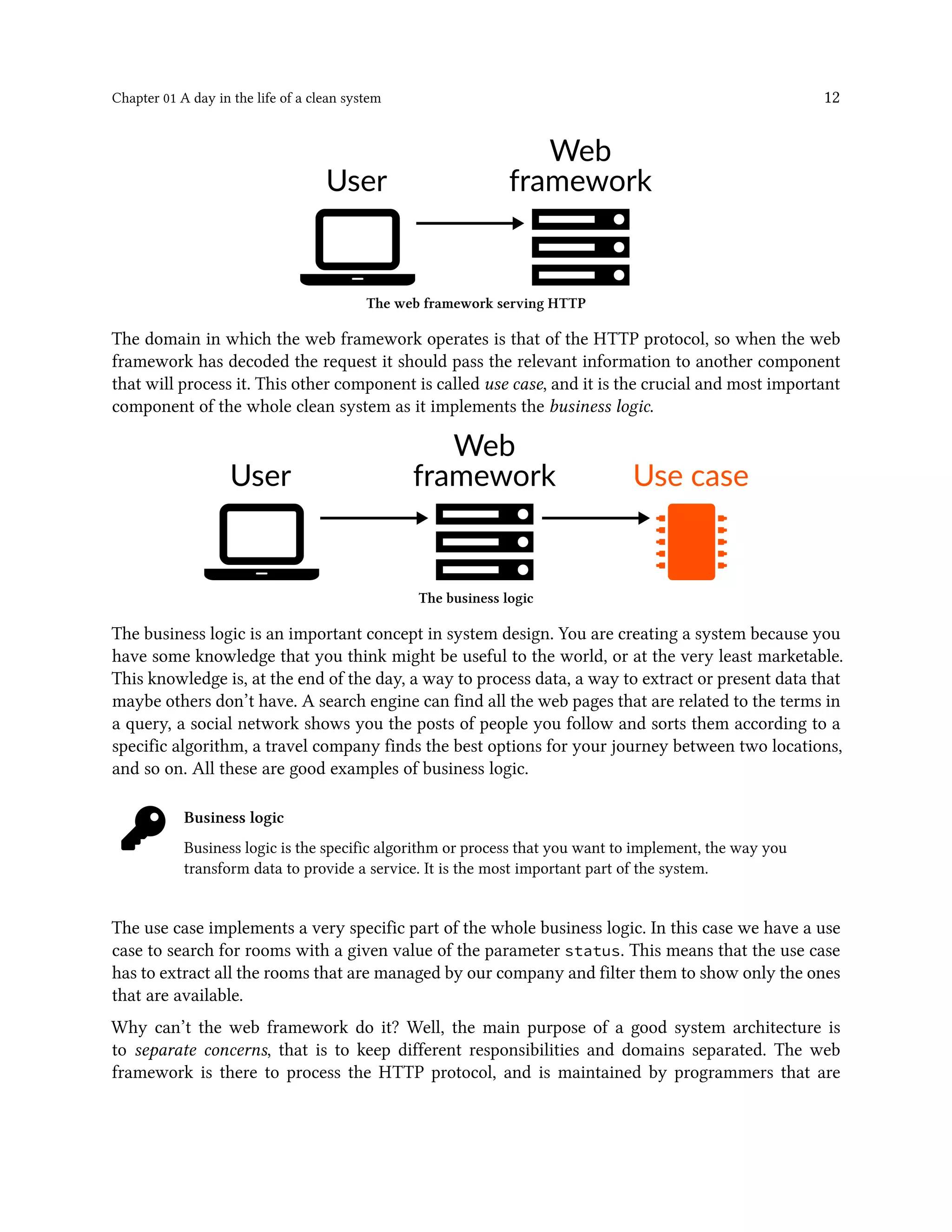 Chapter 01 A day in the life of a clean system 12
The web framework serving HTTP
The domain in which the web framework operates is that of the HTTP protocol, so when the web
framework has decoded the request it should pass the relevant information to another component
that will process it. This other component is called use case, and it is the crucial and most important
component of the whole clean system as it implements the business logic.
The business logic
The business logic is an important concept in system design. You are creating a system because you
have some knowledge that you think might be useful to the world, or at the very least marketable.
This knowledge is, at the end of the day, a way to process data, a way to extract or present data that
maybe others don’t have. A search engine can find all the web pages that are related to the terms in
a query, a social network shows you the posts of people you follow and sorts them according to a
specific algorithm, a travel company finds the best options for your journey between two locations,
and so on. All these are good examples of business logic.
Business logic
Business logic is the specific algorithm or process that you want to implement, the way you
transform data to provide a service. It is the most important part of the system.
The use case implements a very specific part of the whole business logic. In this case we have a use
case to search for rooms with a given value of the parameter status. This means that the use case
has to extract all the rooms that are managed by our company and filter them to show only the ones
that are available.
Why can’t the web framework do it? Well, the main purpose of a good system architecture is
to separate concerns, that is to keep different responsibilities and domains separated. The web
framework is there to process the HTTP protocol, and is maintained by programmers that are
 