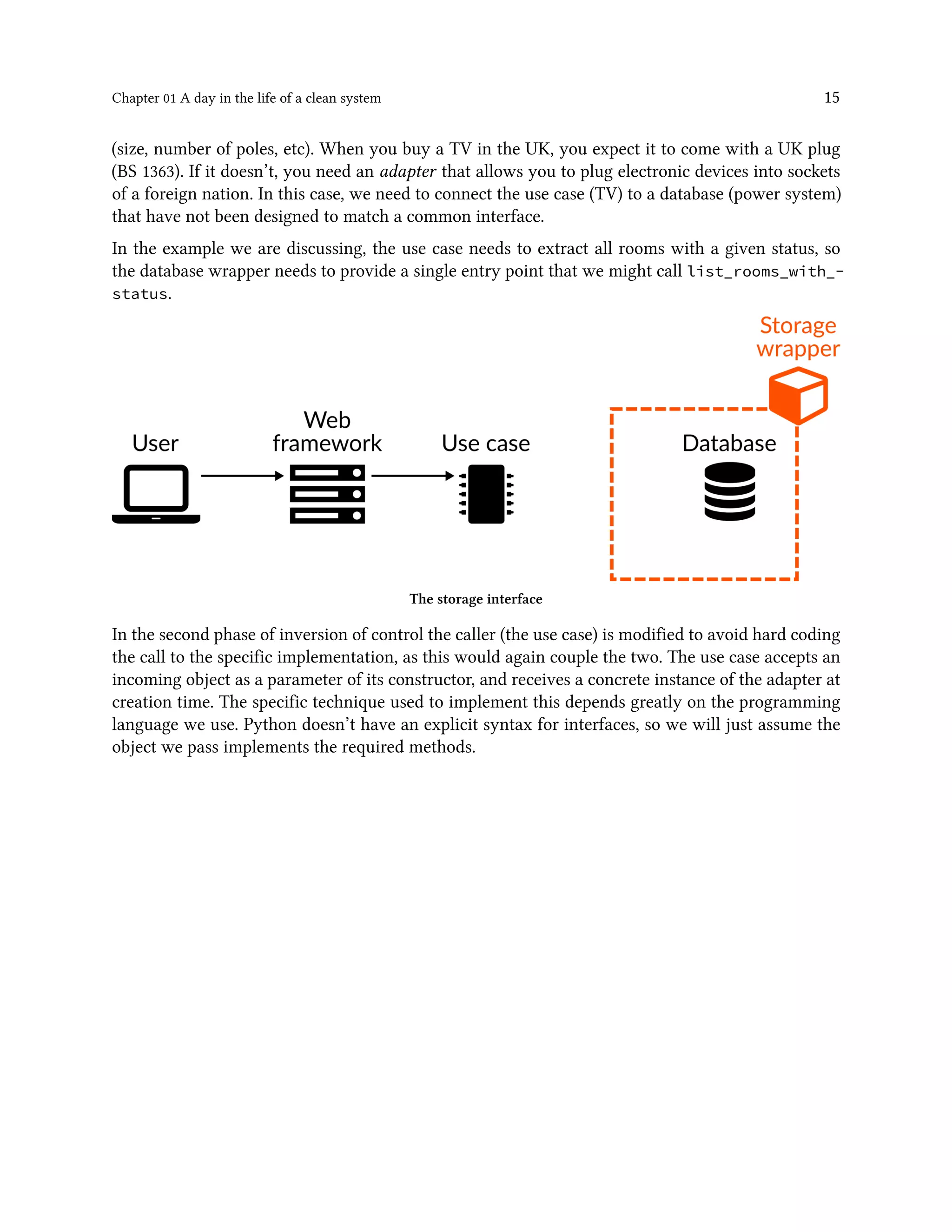 Chapter 01 A day in the life of a clean system 15
(size, number of poles, etc). When you buy a TV in the UK, you expect it to come with a UK plug
(BS 1363). If it doesn’t, you need an adapter that allows you to plug electronic devices into sockets
of a foreign nation. In this case, we need to connect the use case (TV) to a database (power system)
that have not been designed to match a common interface.
In the example we are discussing, the use case needs to extract all rooms with a given status, so
the database wrapper needs to provide a single entry point that we might call list_rooms_with_-
status.
The storage interface
In the second phase of inversion of control the caller (the use case) is modified to avoid hard coding
the call to the specific implementation, as this would again couple the two. The use case accepts an
incoming object as a parameter of its constructor, and receives a concrete instance of the adapter at
creation time. The specific technique used to implement this depends greatly on the programming
language we use. Python doesn’t have an explicit syntax for interfaces, so we will just assume the
object we pass implements the required methods.
 