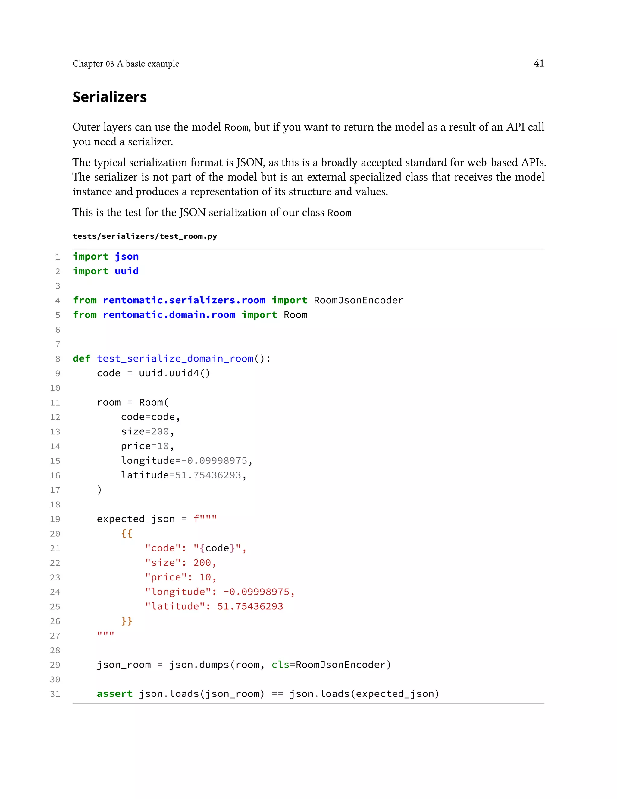 Chapter 03 A basic example 41
Serializers
Outer layers can use the model Room, but if you want to return the model as a result of an API call
you need a serializer.
The typical serialization format is JSON, as this is a broadly accepted standard for web-based APIs.
The serializer is not part of the model but is an external specialized class that receives the model
instance and produces a representation of its structure and values.
This is the test for the JSON serialization of our class Room
tests/serializers/test_room.py
1 import json
2 import uuid
3
4 from rentomatic.serializers.room import RoomJsonEncoder
5 from rentomatic.domain.room import Room
6
7
8 def test_serialize_domain_room():
9 code = uuid.uuid4()
10
11 room = Room(
12 code=code,
13 size=200,
14 price=10,
15 longitude=-0.09998975,
16 latitude=51.75436293,
17 )
18
19 expected_json = f"""
20 {{
21 "code": "{code}",
22 "size": 200,
23 "price": 10,
24 "longitude": -0.09998975,
25 "latitude": 51.75436293
26 }}
27 """
28
29 json_room = json.dumps(room, cls=RoomJsonEncoder)
30
31 assert json.loads(json_room) == json.loads(expected_json)
 