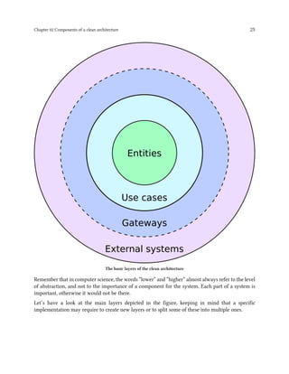 Clean Architectures in Python.pdf