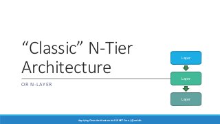 Domain-Centric
Design
AND THE CLEAN ARCHITECTURE
Core
Business
Logic
Everything
Else
Applying Clean Architecture to ASP.NE...
