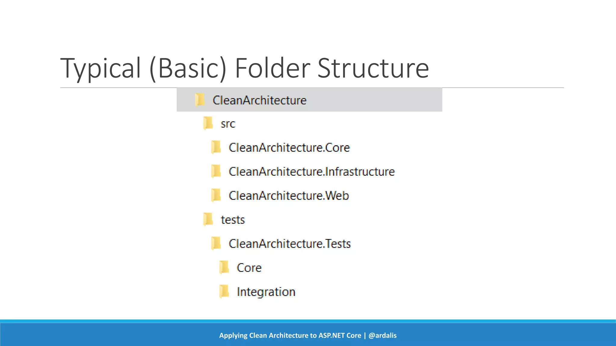 Typical (Basic) Folder Structure
Applying Clean Architecture to ASP.NET Core | @ardalis
 