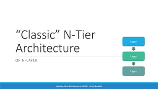 “Classic” N-Tier
Architecture
OR N-LAYER
Layer
Layer
Layer
Applying Clean Architecture to ASP.NET Core | @ardalis
 