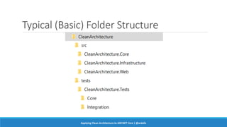 Typical (Basic) Folder Structure
Applying Clean Architecture to ASP.NET Core | @ardalis
 