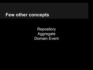 Clean architecture with ddd layering in php | PDF