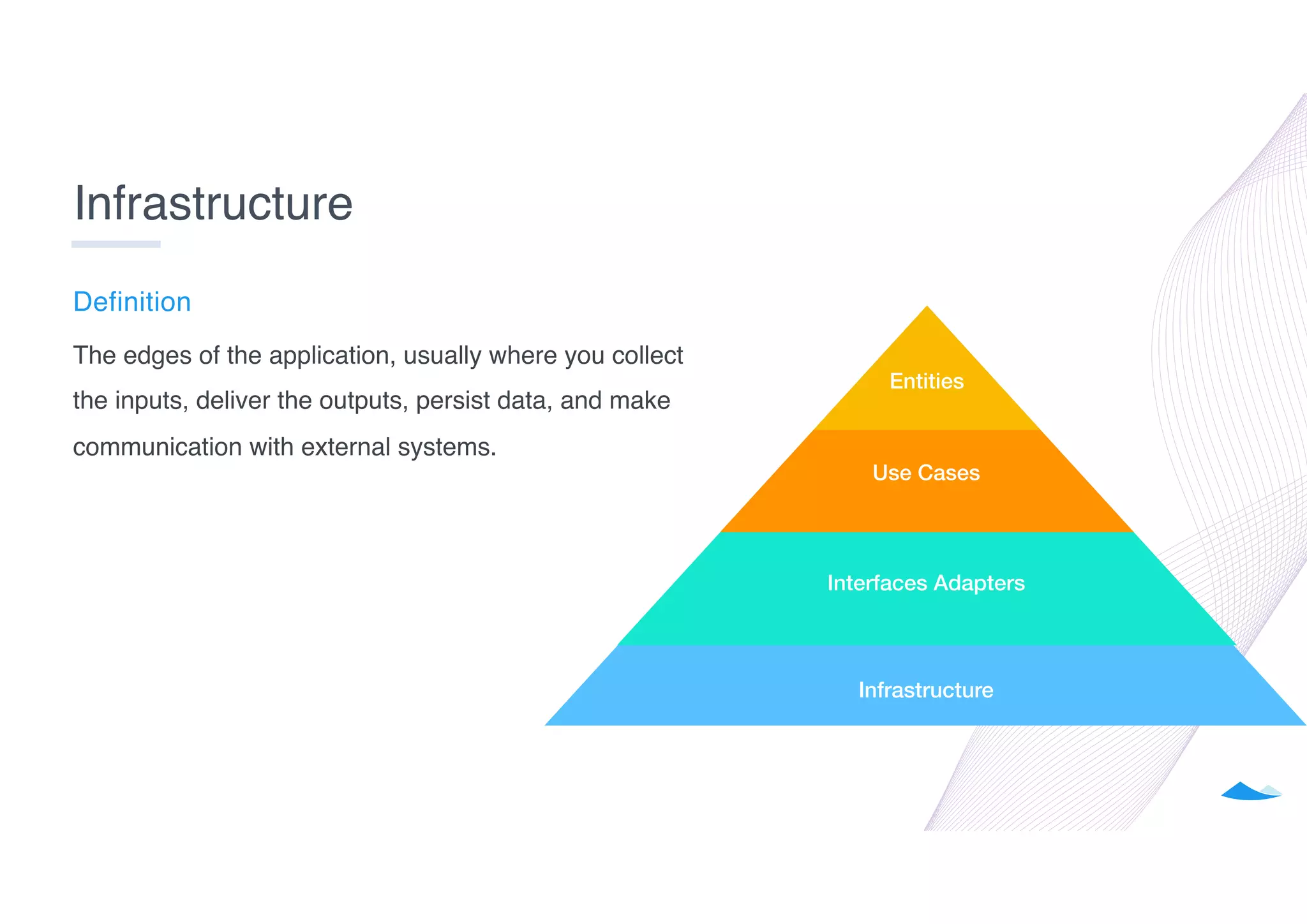 Clean architecture with Python | PPT