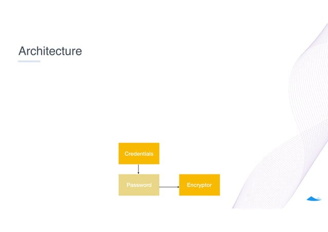 Clean architecture with Python | PPT