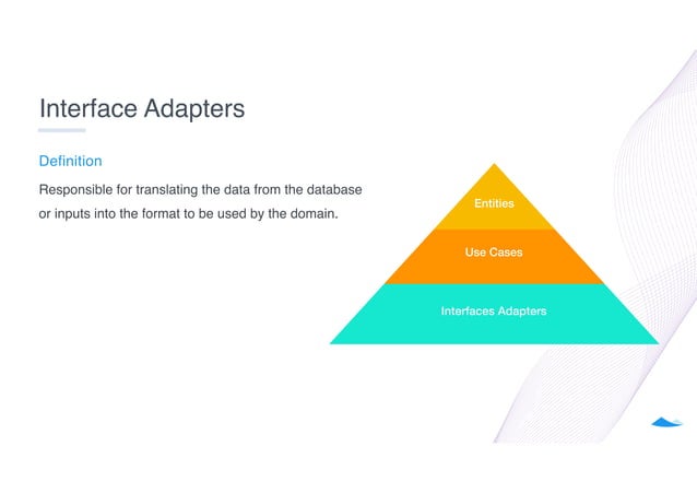 Clean architecture with Python | PPT