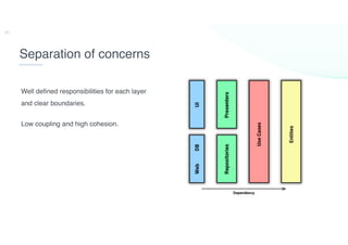 separation of concerns (soc) | computer science... Clean architecture with Python | PDF