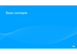 Clean architecture with Python | PPT