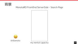 11
背景
shibamoto
MonotaRO FrontEnd ServerSide - Search Page　
my mental capacity
 