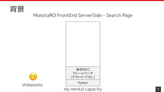 13
背景
Python
独自MVC
フレームワーク
(テストコードなし)
shibamoto
MonotaRO FrontEnd ServerSide - Search Page　
my mental capacity
 
