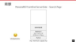 14
背景
Python
独自MVC
フレームワーク
(テストコードなし)
技術的負債
shibamoto
MonotaRO FrontEnd ServerSide - Search Page　
my mental capacity
 