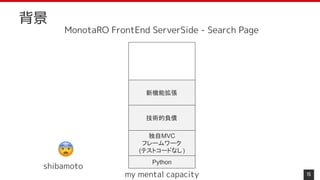 15
背景
Python
独自MVC
フレームワーク
(テストコードなし)
技術的負債
新機能拡張
shibamoto
MonotaRO FrontEnd ServerSide - Search Page　
my mental capacity
 