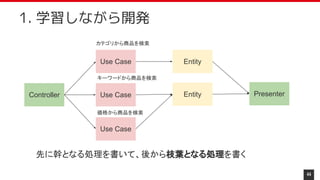44
1. 学習しながら開発
Controller Use Case Entity Presenter
Use Case Entity
Use Case
先に幹となる処理を書いて、後から枝葉となる処理を書く
キーワードから商品を検索
カテゴリから商品を検索
価格から商品を検索
 