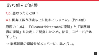取り組んだ結果
Q3. 悪かったことは？
A3. 開発工数が予定以上に膨れてしまった。(約1.6倍)
原因の1つは、「CleanArchitectureの理解」と「業務知
識の理解」を並走して開発したため。結果、スピードが低
下した。
→ 業務知識の理解者がメンバーにいると良い。
71
 