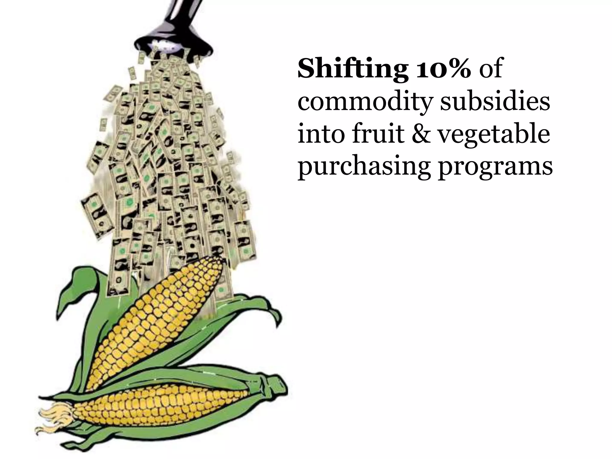 Shifting 10% of
commodity subsidies
into fruit & vegetable
purchasing programs
 