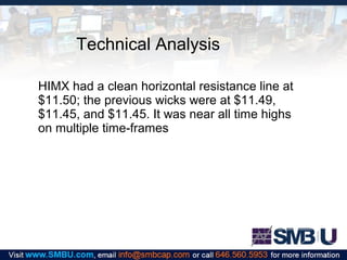 Technical Analysis
HIMX had a clean horizontal resistance line at
$11.50; the previous wicks were at $11.49,
$11.45, and $11.45. It was near all time highs
on multiple time-frames

 