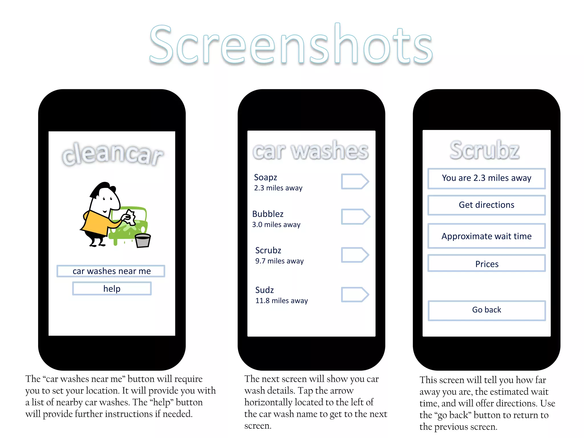 car washes near me
The “car washes near me” button will require
you to set your location. It will provide you with
a list of nearby car washes. The “help” button
will provide further instructions if needed.
help
Soapz
2.3 miles away
Bubblez
3.0 miles away
Scrubz
9.7 miles away
Sudz
11.8 miles away
The next screen will show you car
wash details. Tap the arrow
horizontally located to the left of
the car wash name to get to the next
screen.
You are 2.3 miles away
Get directions
Approximate wait time
Go back
This screen will tell you how far
away you are, the estimated wait
time, and will offer directions. Use
the “go back” button to return to
the previous screen.
Prices
 