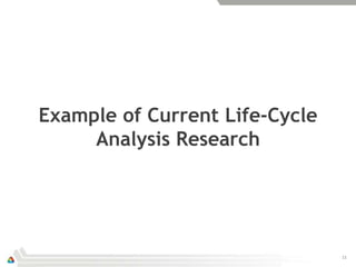 Example of Current Life-Cycle
     Analysis Research




                                11
 