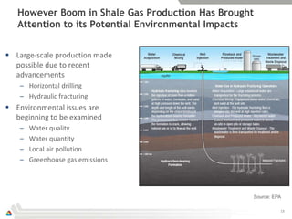 However Boom in Shale Gas Production Has Brought
   Attention to its Potential Environmental Impacts


 Large-scale production made
  possible due to recent
  advancements
   – Horizontal drilling
   – Hydraulic fracturing
 Environmental issues are
  beginning to be examined
   –   Water quality
   –   Water quantity
   –   Local air pollution
   –   Greenhouse gas emissions




                                                  Source: EPA

                                                            13
 