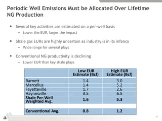 Periodic Well Emissions Must be Allocated Over Lifetime
NG Production

  Several key activities are estimated on a per-well basis
     – Lower the EUR, larger the impact

  Shale gas EURs are highly uncertain as industry is in its infancy
     – Wide range for several plays

  Conventional NG productivity is declining
     – Lower EUR than key shale plays

                                         Low EUR         High EUR
                                      Estimate (Bcf)   Estimate (Bcf)
         Barnett                           1.4              3.0
         Marcellus                         1.4              5.2
         Fayetteville                      1.7              2.6
         Haynesville                       3.5              6.5
         Shale Per-Well                    1.6              5.3
         Weighted Avg.

         Conventional Avg.                 0.8                1.2
                                                                        17
 