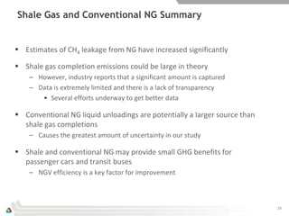 Shale Gas and Conventional NG Summary


 Estimates of CH4 leakage from NG have increased significantly

 Shale gas completion emissions could be large in theory
    – However, industry reports that a significant amount is captured
    – Data is extremely limited and there is a lack of transparency
       • Several efforts underway to get better data

 Conventional NG liquid unloadings are potentially a larger source than
  shale gas completions
    – Causes the greatest amount of uncertainty in our study

 Shale and conventional NG may provide small GHG benefits for
  passenger cars and transit buses
    – NGV efficiency is a key factor for improvement



                                                                           23
 
