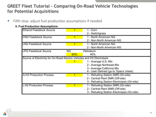 GREET Fleet Tutorial – Comparing On-Road Vehicle Technologies
for Potential Acquisitions

   Fifth step: adjust fuel production assumptions if needed
     6. Fuel Production Assumptions
          Ethanol Feedstock Source                   1          1 - Corn
                                                                2 - Switchgrass
          CNG Feedstock Source                       1          1 - North American NG
                                                                2 - Non-North American NG
          LNG Feedstock Source                       1          1 - North American NG
                                                                2 - Non-North American NG
          LPG Feedstock Source                NG            Petroleum
                                                   60%             40%
          Source of Electricity for On-Road Electric Vehicles and H2 Electrolysis
                                                     1          1 - Average U.S. Mix
                                                                2 - Average Northeast Mix
                                                                3 - Average California Mix
                                                                4 - User Defined (go to 'Specs' sheet)
          G.H2 Production Process                    1          1 - Refueling Station SMR (On-site)
                                                                2 - Central Plant SMR (Off-site)
                                                                3 - Refueling Station Electrolysis (On-site)
          L.H2 Production Process                    1          1 - Refueling Station SMR (On-site)
                                                                2 - Central Plant SMR (Off-site)
                                                                3 - Refueling Station Electrolysis (On-site)




                                                                                                               30
 