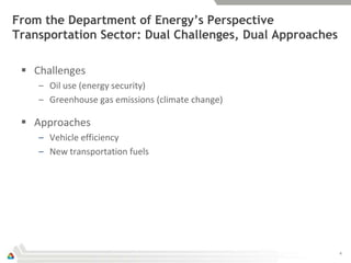 From the Department of Energy’s Perspective
Transportation Sector: Dual Challenges, Dual Approaches

  Challenges
    – Oil use (energy security)
    – Greenhouse gas emissions (climate change)

  Approaches
    – Vehicle efficiency
    – New transportation fuels




                                                          4
 