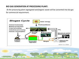 BIO GAS GENERATION AT PROCESSING PLANT:
At the processing plant segregated wet/organic waste will be converted into bio gas
for commercial requirement.
 